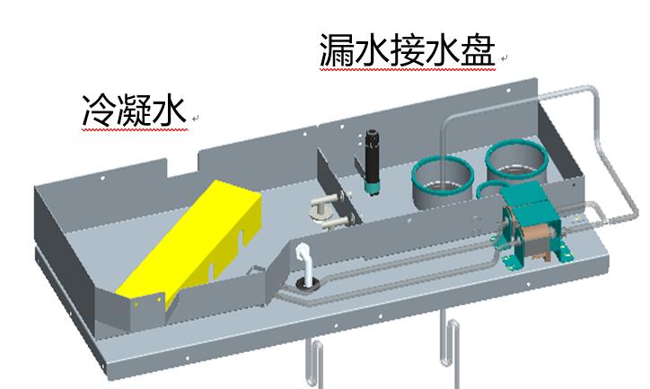 溢水報(bào)警器如何實(shí)現(xiàn)監(jiān)測(cè)空調(diào)漏水這一功能？