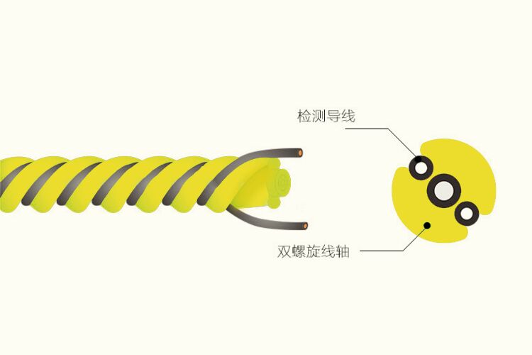 漏水感應(yīng)繩檢測(cè)空調(diào)漏水怎么操作？