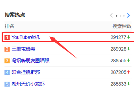 YouTube宕機(jī)跟服務(wù)器機(jī)房漏水有關(guān)系嗎？