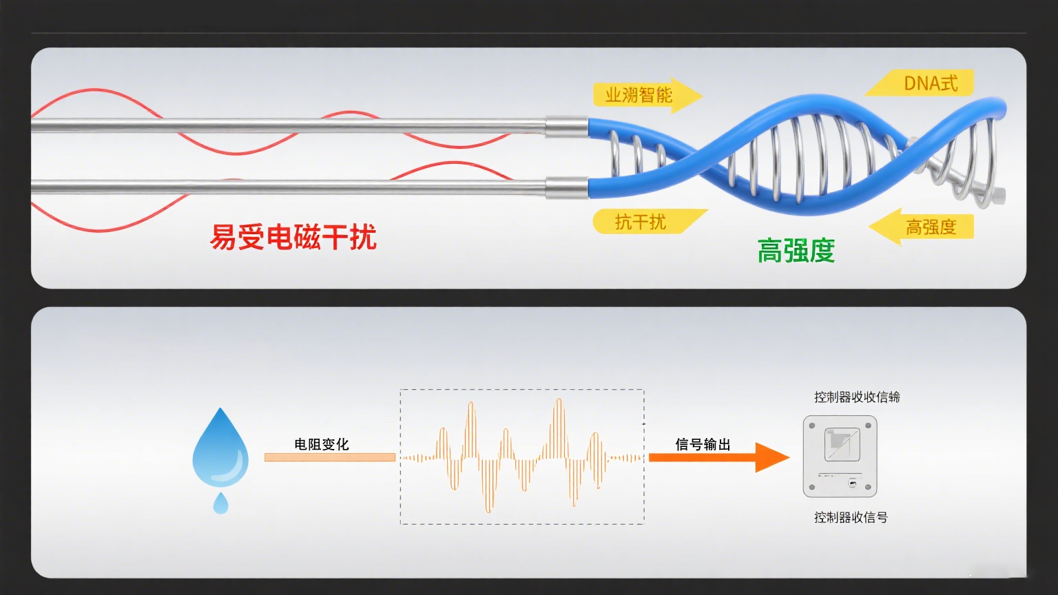 高效精準(zhǔn)的區(qū)域漏水檢測技術(shù):現(xiàn)代城市與工業(yè)安全的關(guān)鍵保障 高效精準(zhǔn)的區(qū)域漏水檢測技術(shù):現(xiàn)代城市與工業(yè)安全的關(guān)鍵保障