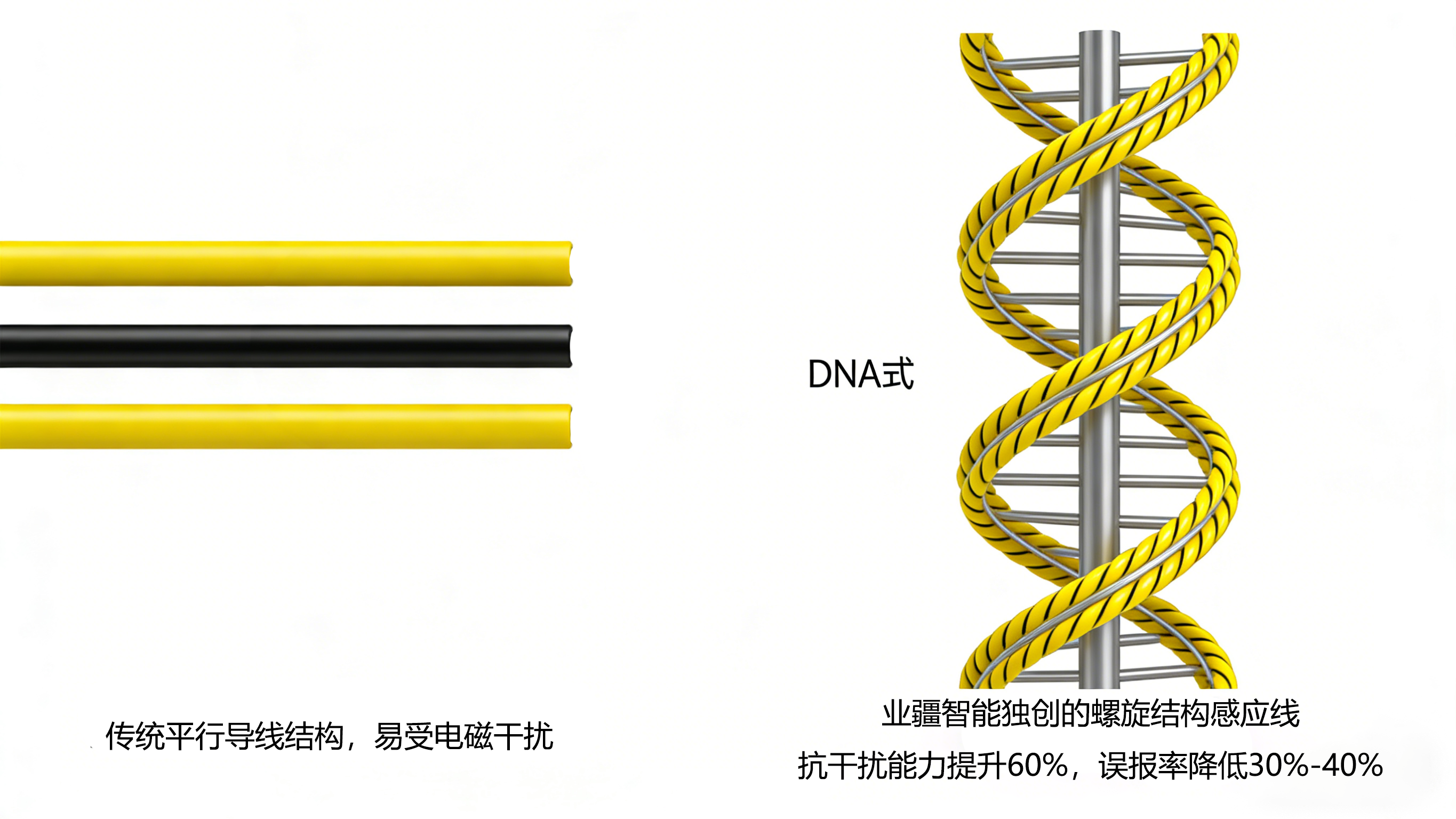 漏液檢測(cè)廠商“新勢(shì)力”：東莞業(yè)疆如何以“螺旋感知”重新定義行業(yè)基準(zhǔn)