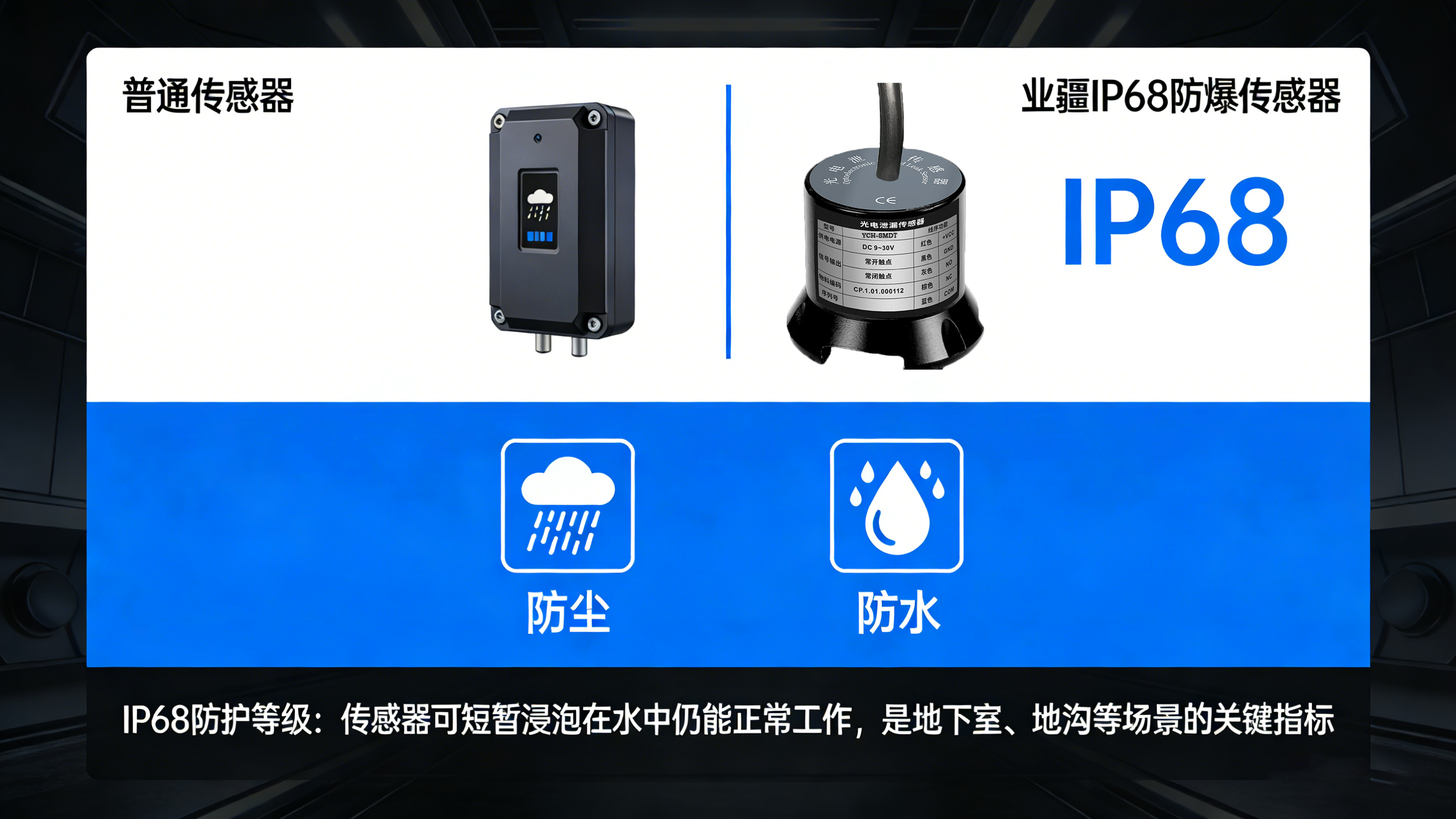防患于未然:水浸報警器如何成為現(xiàn)代安全的標(biāo)配 防患于未然:水浸報警器如何成為現(xiàn)代安全的標(biāo)配