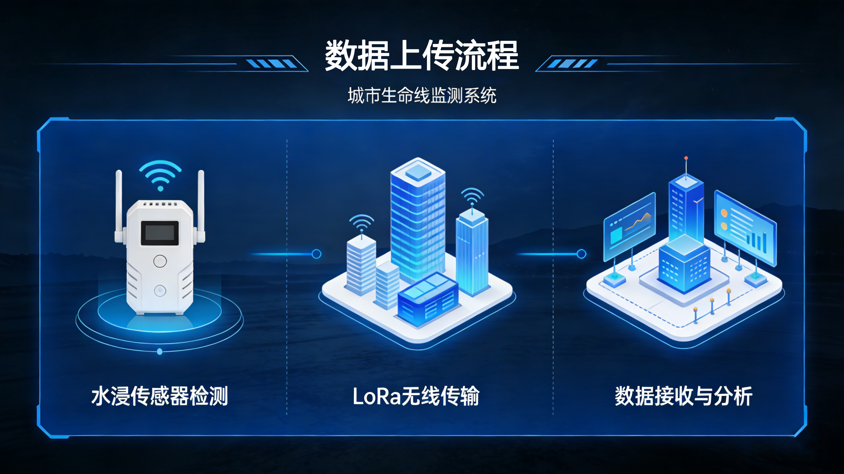 管道漏水：從工業(yè)隱患到智能防護的全維度關鍵詞解析